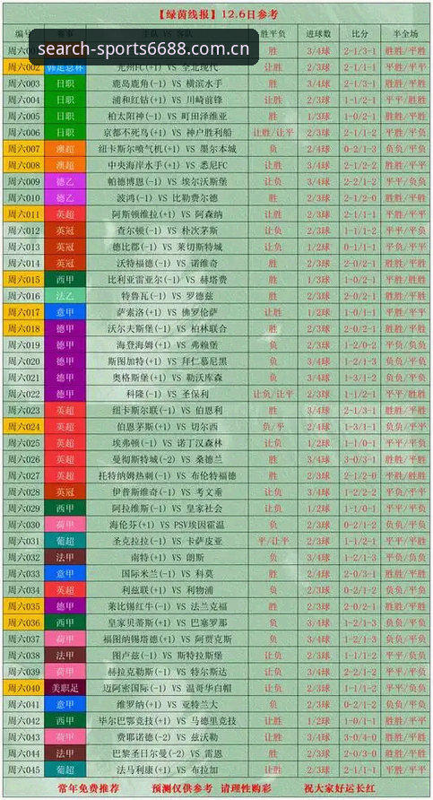 用体育平台网页入口盯实时比分，这5个实用技巧能让你领先朋友圈十步