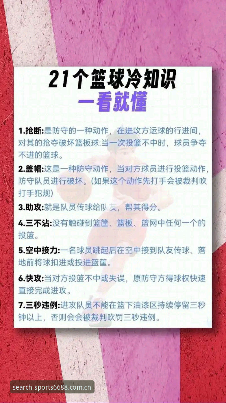 揭秘6688体育平台网页入口篮球数据最新版：新手避坑指南与实操路径