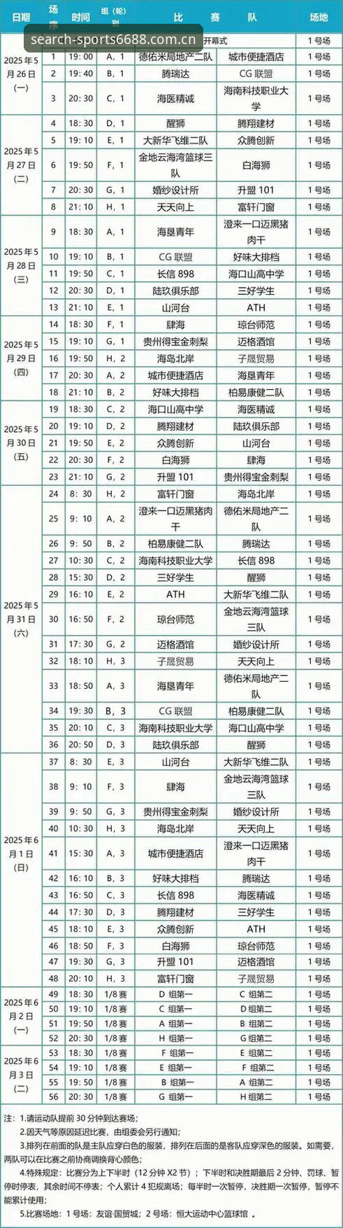 6688体育平台最新动态：电竞赛程整合与篮球数据深度解析，入口升级v2.3.1版本